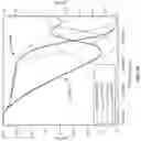 Fig. 25 - Power transistor with soft recovery body diode
