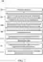 Fig. 04 - Method for fabricating a strained structure and structure formed