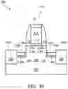 Fig. 09 - Method for fabricating a strained structure and structure formed