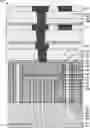 Fig. 01 - FeFET of 3D structure for capacitance matching