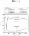 Fig. 06 - See-through thin film solar cell module and method of manufacturing the same