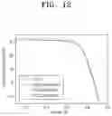 Fig. 07 - See-through thin film solar cell module and method of manufacturing the same