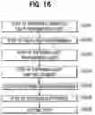 Fig. 19 - Method of manufacturing a light emitting device