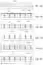 Fig. 13 - Laterally heterogenous wavelength-converting layer