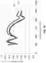 Fig. 19 - Method for manufacturing reflective structure