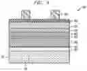 Fig. 03 - In-situ drift-mitigation liner for pillar cell PCM