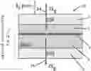 Fig. 01 - BRIGHT ENTANGLED PHOTON SOURCES