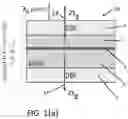 Fig. 02 - BRIGHT ENTANGLED PHOTON SOURCES