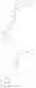Fig. 44 - Compound, organic optoelectronic diode, and display device