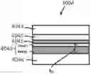 Fig. 01 - High on-axis brightness and low colour shift QD-LED pixel with equal layer thicknesses between colour pixels