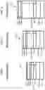 Fig. 02 - High on-axis brightness and low colour shift QD-LED pixel with equal layer thicknesses between colour pixels