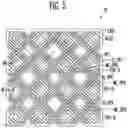Fig. 07 - Display device having anti-reflection layer