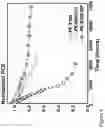Fig. 07 - DOPED MIXED CATION PEROVSKITE MATERIALS AND DEVICES EXPLOITING SAME