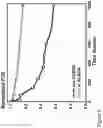 Fig. 09 - DOPED MIXED CATION PEROVSKITE MATERIALS AND DEVICES EXPLOITING SAME