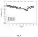 Fig. 08 - Fabrication of lithium battery dry electrodes