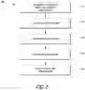 Fig. 02 - Electrodes, electrochemical cells, and methods of forming electrodes and electrochemical cells