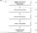 Fig. 01 - Electrodes, electrochemical cells, and methods of forming electrodes and electrochemical cells