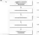 Fig. 01 - Silicon particles for battery electrodes