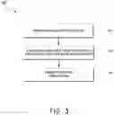 Fig. 05 - Silicon particles for battery electrodes