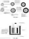 Fig. 04 - AIR-STABLE PARTICULATES OF ANODE ACTIVE MATERIALS FOR LITHIUM BATTERIES