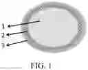 Fig. 02 - Anode material, and electrochemical device and electronic device using the same