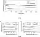 Fig. 33 - Polymer-inorganic solid-electrolyte interphase for stable metal batteries under lean electrolyte conditions