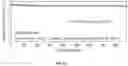 Fig. 37 - Polymer-inorganic solid-electrolyte interphase for stable metal batteries under lean electrolyte conditions