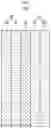Fig. 02 - ELECTRODE FORMING COMPOSITION, ELECTRODE, METHOD FOR MANUFACTURING THE ELECTRODE, MEMBRANE-ELECTRODE ASSEMBLY, AND FUEL CELL