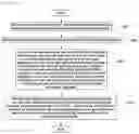 Fig. 06 - Method of manufacturing electricity-generating assembly