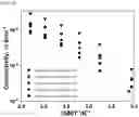 Fig. 11 - SOLID ELECTROLYTE, ELECTRODE FOR LITHIUM ION BATTERY, AND LITHIUM ION BATTERY