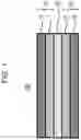 Fig. 02 - All-solid-state battery