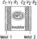 Fig. 01 - Nanofluid contact potential difference battery