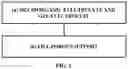 Fig. 02 - Composite membrane and manufacturing method therefor