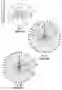 Fig. 03 - BASE STATION ANTENNAS HAVING ARRAYS WITH BOTH MECHANICAL UPTILT AND ELECTRONIC DOWNTILT