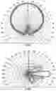 Fig. 06 - BASE STATION ANTENNAS HAVING ARRAYS WITH BOTH MECHANICAL UPTILT AND ELECTRONIC DOWNTILT
