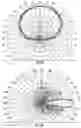 Fig. 07 - BASE STATION ANTENNAS HAVING ARRAYS WITH BOTH MECHANICAL UPTILT AND ELECTRONIC DOWNTILT