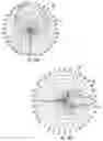 Fig. 08 - BASE STATION ANTENNAS HAVING ARRAYS WITH BOTH MECHANICAL UPTILT AND ELECTRONIC DOWNTILT