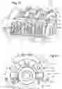 Fig. 10 - Brush holder and supporting rod device mating together