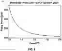 Fig. 08 - Wavelength flexibility through variable-period poling of a compact cylindrical optical fiber assembly