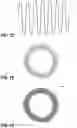 Fig. 17 - Wavelength flexibility through variable-period poling of a compact cylindrical optical fiber assembly