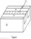 Fig. 02 - Tensile strained semiconductor photon emission and detection devices and integrated photonics system