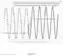 Fig. 07 - Method and system for managing power grid stability utilising local dynamic load control