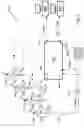 Fig. 03 - Method for dynamic clustering of electrical installations, in particular for rendering ancillary services