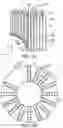 Fig. 06 - COIL, AND DYNAMO-ELECTRIC MACHINE