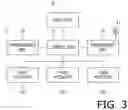 Fig. 04 - Electrodynamic actuator and electrodynamic excitation device
