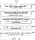 Fig. 09 - Adaptive error amplifier clamping in a multi-feedback loop system