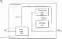 Fig. 01 - DC-DC converter output regulation systems and methods