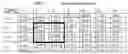 Fig. 02 - METHOD FOR THE VIBRATION-REDUCED OPERATION OF A BLDC MOTOR