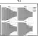 Fig. 07 - Motor driving apparatus and method