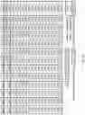 Fig. 18 - Systems and methods for device specification design and verification by error vector magnitude prediction